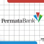 Lowongan BAP Treasury Bank Permata Banjarmasin